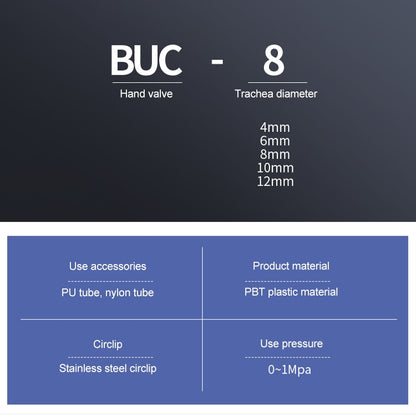 BUC-4 LAIZE Manual Valve Pneumatic Quick Fitting Connector - Interface Series by LAIZE | Online Shopping UK | buy2fix