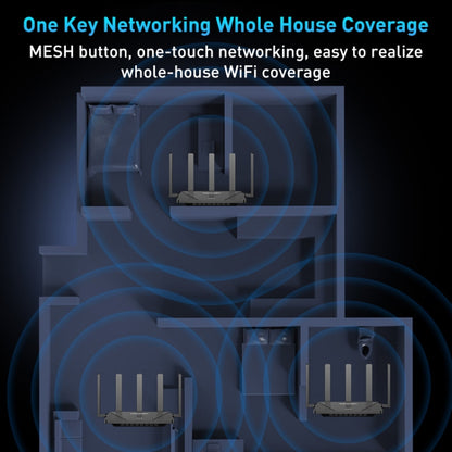 COMFAST CF-WR631AX MESH Networking WiFi6 Gigabit Dual Frequency 3000M Wireless Router, Plug:UK Plug - Wireless Routers by COMFAST | Online Shopping UK | buy2fix