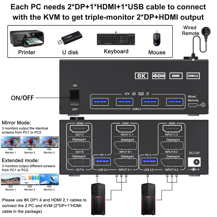 KC-KVM203DH 8K 30Hz USB3.0 DP+DP+HDMI Triple Monitors KVM Switch, UK Plug - Switch by buy2fix | Online Shopping UK | buy2fix