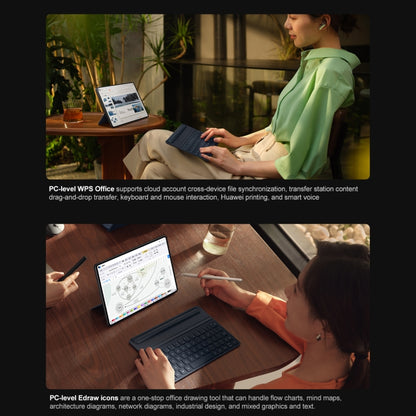HUAWEI MatePad Pro 11 inch 2024 WiFi, 12GB+512GB, HarmonyOS 4 Bidirectional Beidou Satellite Communication, Not Support Google Play(White) - Huawei by Huawei | Online Shopping UK | buy2fix
