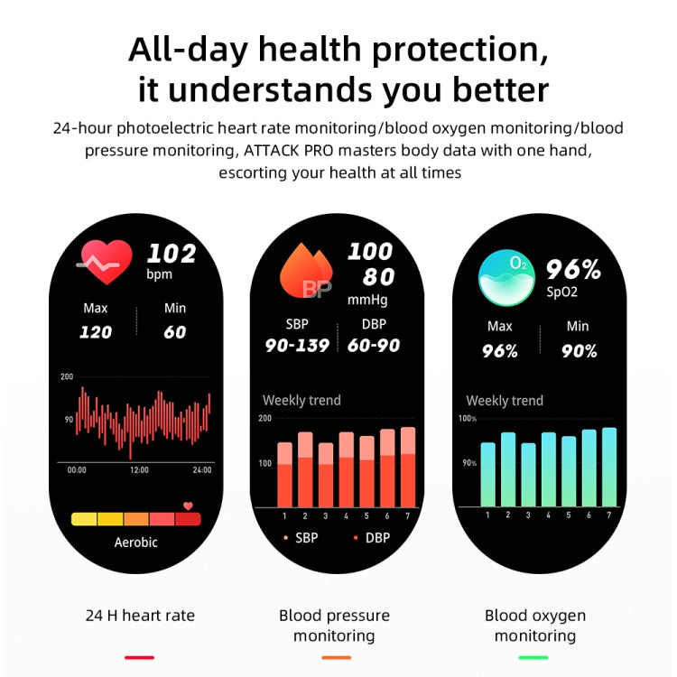 LOKMAT ATTACK 2 Pro 1.39 inch BT5.1 Smart Sport Watch, Support Bluetooth Call / Sleep / Heart Rate / Blood Pressure Health Monitor(Black Green) - Smart Watches by Lokmat | Online Shopping UK | buy2fix