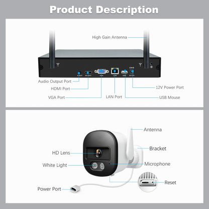 SriHome NVS001E-IPC056 Ultra HD 4 Channel WiFi Network Video Recorder Set(UK Plug) - Video Recorder Kit by SriHome | Online Shopping UK | buy2fix