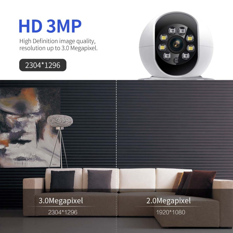 ESCAM QF104 One Click Video Call 3MP Indoor Humanoid Detection Audible Alarm Color Night Version Smart WiFi Camera, EU Plug - Wireless Camera by ESCAM | Online Shopping UK | buy2fix