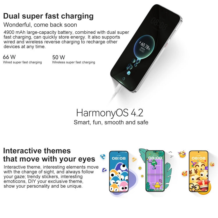 HUAWEI Pura 70, 12GB+256GB, Screen Fingerprint Identification,6.6 inch HarmonyOS 4.2 Kirin 9010 Octa Core up to 2.3GHz, NFC, OTG, Not Support Google Play(White) - Huawei Mate & P by Huawei | Online Shopping UK | buy2fix