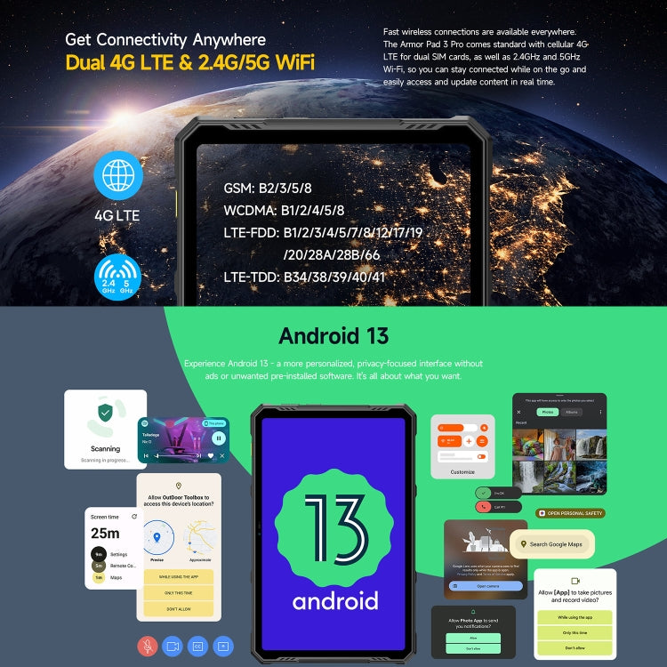 Ulefone Armor Pad 3 Pro Rugged Tablet PC, 8GB+256GB, 10.36 inch Android 13 MediaTek MT8788 Octa Core 4G Network, EU Plug(Black) - Other by Ulefone | Online Shopping UK | buy2fix