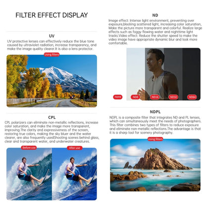 For DJI Osmo Action 4 JUNESTAR Threaded Camera Lens Filter, Filter:CPL - Lens Filter by JSR | Online Shopping UK | buy2fix