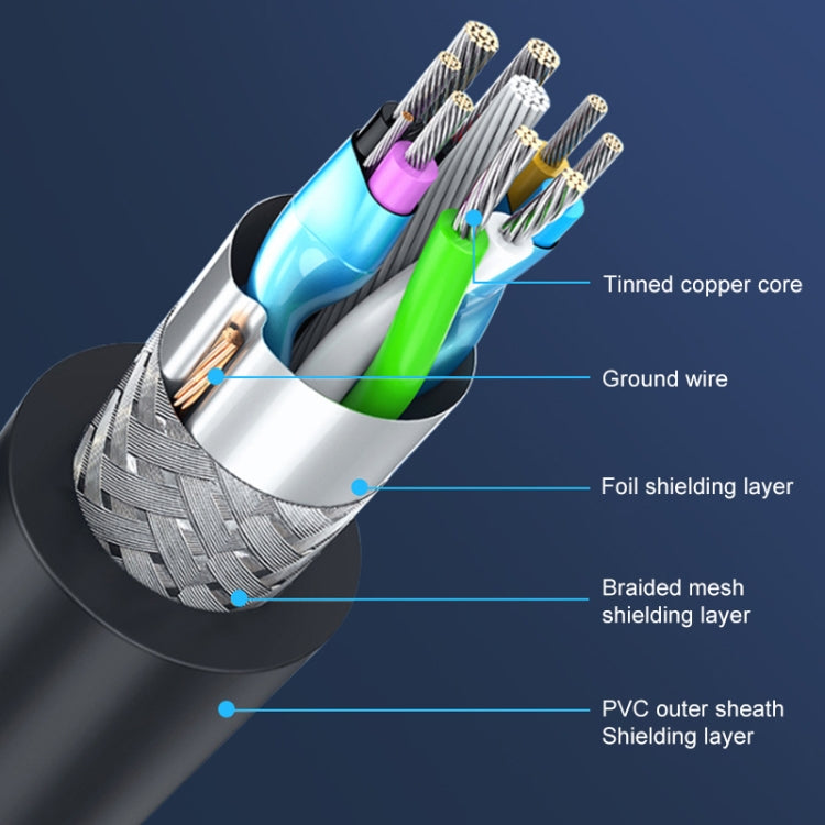 USB-C / Type-C3.1 to USB3.0 Male Square Port Printer Extension Data Cable, Length:1m(Black) - USB Cable by buy2fix | Online Shopping UK | buy2fix