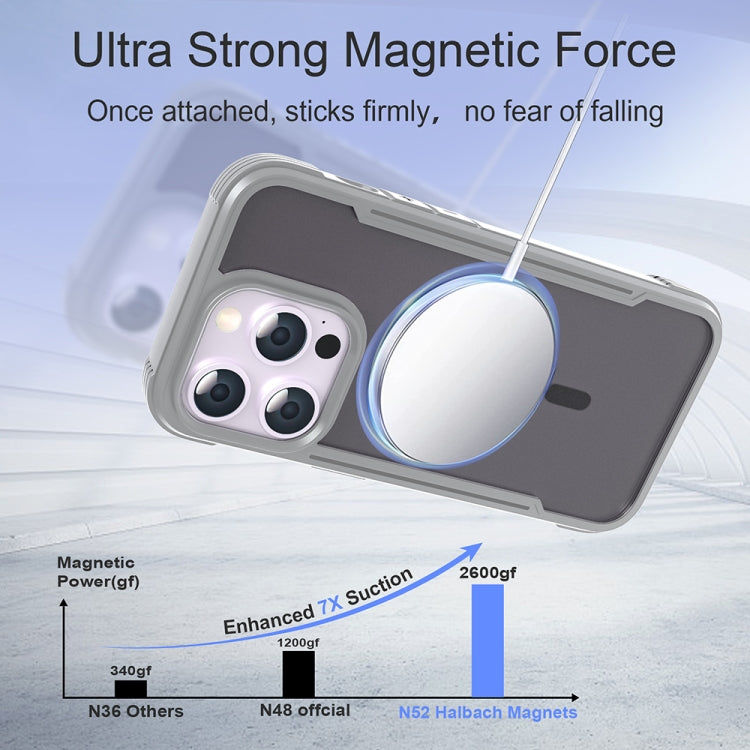 For iPhone 16 Plus Skin Feel Frosted MagSafe Magnetic PC Hybrid TPU Phone Case(Grey) - iPhone 16 Plus Cases by buy2fix | Online Shopping UK | buy2fix