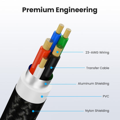 USB 2.0 A Male to B Male Square Port Printer Data Transmission Extension Cable, Length:5m - USB Cable by buy2fix | Online Shopping UK | buy2fix