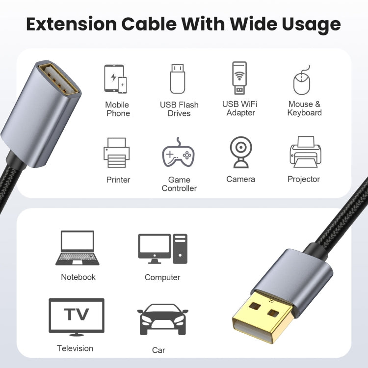 USB2.0 A Male to A Female Extension Data Charging Cable, Length:3m - USB Cable by buy2fix | Online Shopping UK | buy2fix