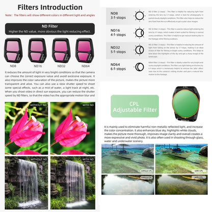 For DJI Air 3S Sunnylife Camera Lens Filter, Filter:3 in 1 CPL ND8 ND16 -  by Sunnylife | Online Shopping UK | buy2fix