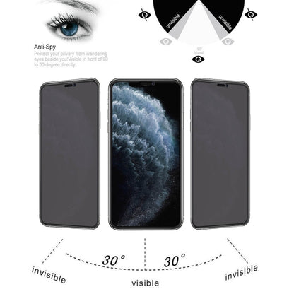 For iPhone XS Max Anti-peeping Plasma Oil Coated High Aluminum Wear-resistant Tempered Glass Film - iPhone XS Max Tempered Glass by buy2fix | Online Shopping UK | buy2fix