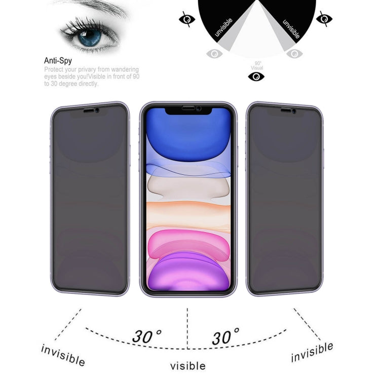 For iPhone XR 25pcs Anti-peeping Plasma Oil Coated High Aluminum Wear-resistant Tempered Glass Film - iPhone XR Tempered Glass by buy2fix | Online Shopping UK | buy2fix