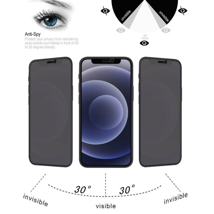 For iPhone 12 mini 25pcs Anti-peeping Plasma Oil Coated High Aluminum Wear-resistant Tempered Glass Film - iPhone 12 mini Tempered Glass by buy2fix | Online Shopping UK | buy2fix