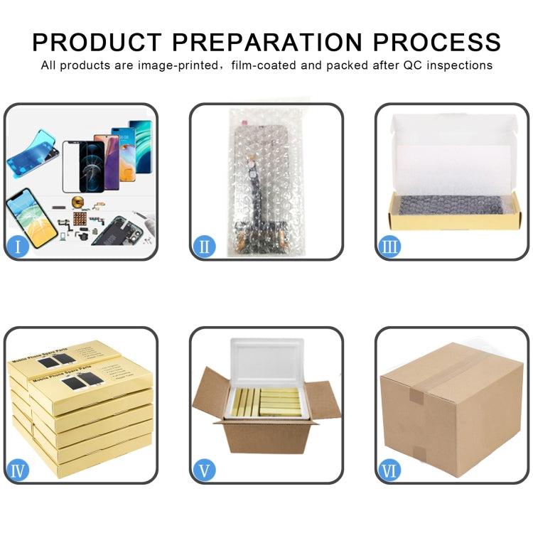 For iPhone 15 Pro Max HD Incell LCD Screen - LCD Related Parts by buy2fix | Online Shopping UK | buy2fix