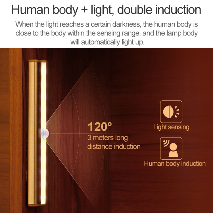 2W 24 LEDs White Light Wide Screen Intelligent Human Body Sensor Light LED Corridor Cabinet Light, USB Charging Version - Sensor LED Lights by buy2fix | Online Shopping UK | buy2fix