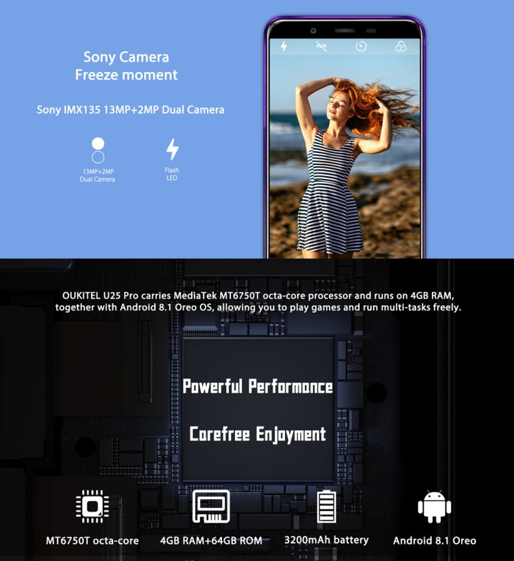OUKITEL U25 Pro, 4GB+64GB, Dual Back Cameras, Fingerprint Identification, 5.5 inch Android 8.1 MTK6750T Octa Core up to 1.5GHz, Network: 4G, Dual SIM, OTG, OTA(Twilight) - OUKITEL by OUKITEL | Online Shopping UK | buy2fix