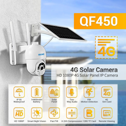 ESCAM QF450 HD 1080P 4G US Version Solar Powered IP Camera with 128G Memory, Support Two-way Audio & PIR Motion Detection & Night Vision & TF Card - Dome Camera by ESCAM | Online Shopping UK | buy2fix