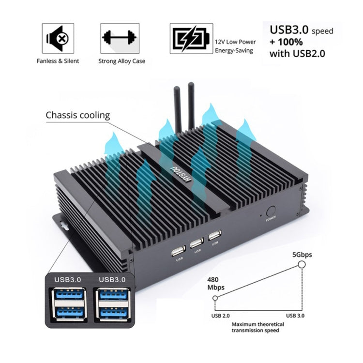 HYSTOU FMP04 i5 7200U Mini PC, Intel Core i5 7200U Processor Dual Core up to 3.1GHz, RAM: 4GB, ROM: 128GB, Support Windows 7 / 8 / 10 / Linux OS - Barebone Mini PCs by HYSTOU | Online Shopping UK | buy2fix