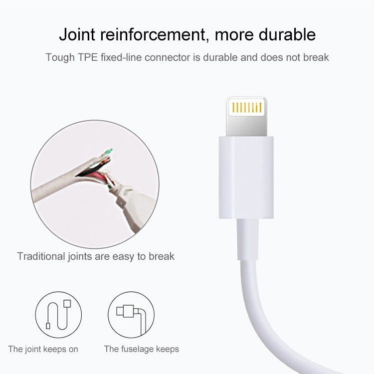 1m High Quality 8 Pin USB Sync Data / Charging Cable for iPhone, iPad(Black) - Normal Style Cable by buy2fix | Online Shopping UK | buy2fix