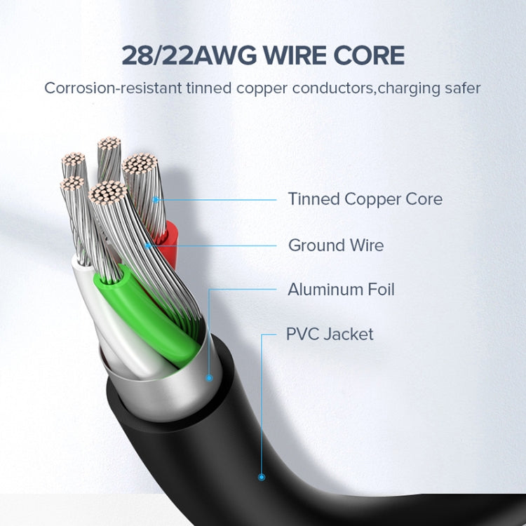 UGREEN 3A Max Output USB to USB-C / Type-C PVC Fast Charging Sync Data Cable, Length: 1.5m (White) - USB-C & Type-C Cable by UGREEN | Online Shopping UK | buy2fix