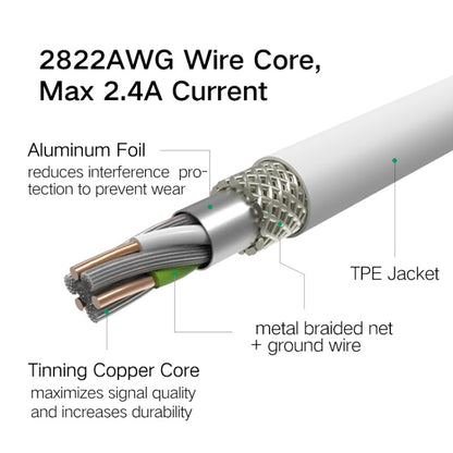 2.4A QC3.0 USB to Micro USB + USB-C / Type-C Fast Charging + Data Transmission TPE Data Cable, Cable Length: 1m - Multifunctional Cable by buy2fix | Online Shopping UK | buy2fix