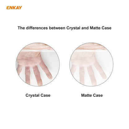 ENKAY 3 in 1  Crystal Laptop Protective Case + EU Version TPU Keyboard Film + Anti-dust Plugs Set for MacBook Pro 15.4 inch A1707 & A1990 (with Touch Bar)(Transparent) - MacBook Pro Cases by ENKAY | Online Shopping UK | buy2fix