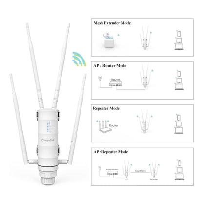 WAVLINK WN572HP3 AC1200 Dual Band Weatherproof Wireless Router Outdoor WiFi Extender, Plug:UK Plug - Wireless Routers by WAVLINK | Online Shopping UK | buy2fix