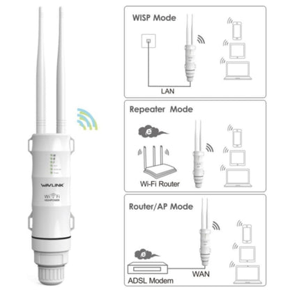 WAVLINK WN570HA1 Weatherproof 2.4+5GHz 600Mbps Outdoor WiFi Range Router Extender, Plug:EU Plug - Wireless Routers by WAVLINK | Online Shopping UK | buy2fix