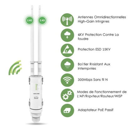 WAVLINK WN570HN2 With PoE Powered WAN/ AP / Repeater Mode 300Mbps Outdoor Router, Plug:UK Plug - Wireless Routers by WAVLINK | Online Shopping UK | buy2fix