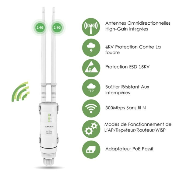 WAVLINK WN570HN2 With PoE Powered WAN/ AP / Repeater Mode 300Mbps Outdoor Router, Plug:US Plug - Wireless Routers by WAVLINK | Online Shopping UK | buy2fix