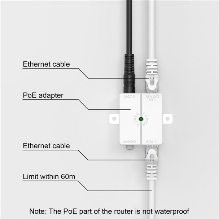 WAVLINK WN570HN2 With PoE Powered WAN/ AP / Repeater Mode 300Mbps Outdoor Router, Plug:US Plug - Wireless Routers by WAVLINK | Online Shopping UK | buy2fix