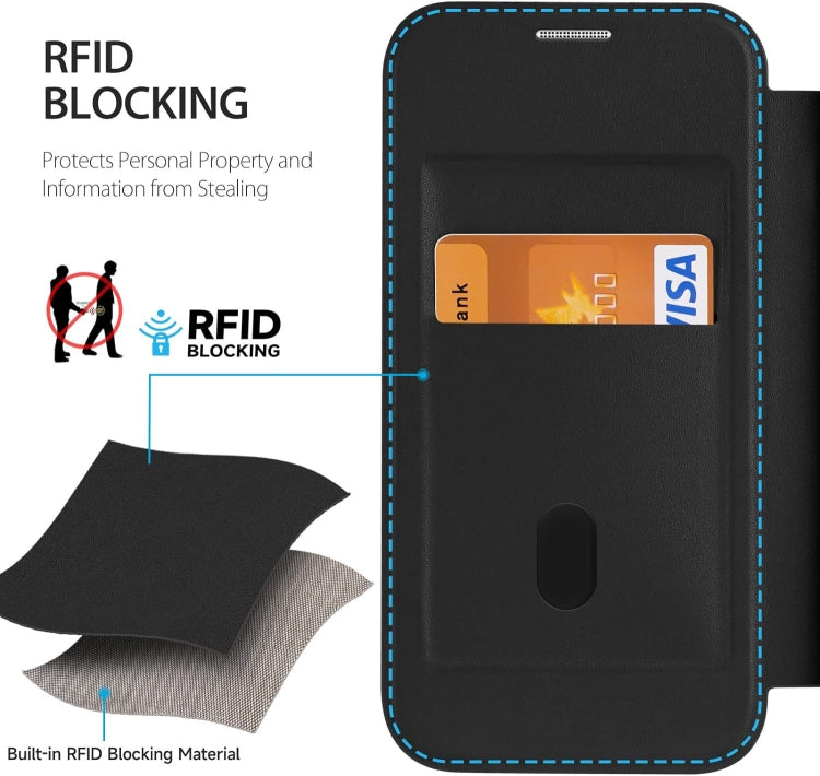 For iPhone 12 Pro MagSafe RFID Blocking Adsorption Flip Leather Phone Case(Blue) - iPhone 12 / 12 Pro Cases by buy2fix | Online Shopping UK | buy2fix