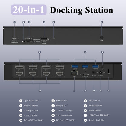 WAVLINK UG69PD10 1 to 4 Screens 4K/5K AV Transfer USB-C to HD Type-C Docking Station Hub, Plug:UK Plug - USB HUB by WAVLINK | Online Shopping UK | buy2fix