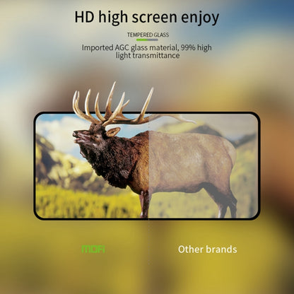 For Realme 12+ MOFI 9H 2.5D Full Screen Tempered Glass Film(Black) - Realme Tempered Glass by MOFI | Online Shopping UK | buy2fix