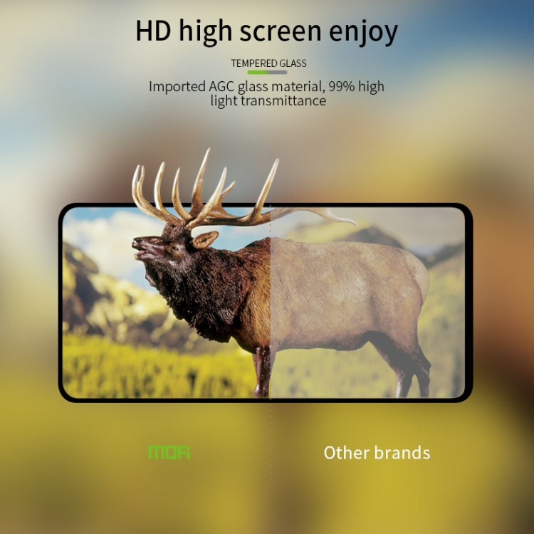 For Realme P1/ C65 MOFI 9H 2.5D Full Screen Tempered Glass Film(Black) - Realme Tempered Glass by MOFI | Online Shopping UK | buy2fix