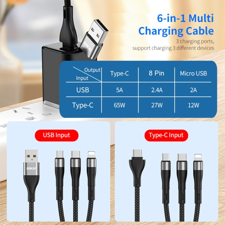 ENKAY 6-in-1 5A USB + Type-C to Type-C / 8 Pin / Micro USB Multifunction Fast Charging Cable, Cable Length:1.3m(Purple) - Multifunction Cable by ENKAY | Online Shopping UK | buy2fix