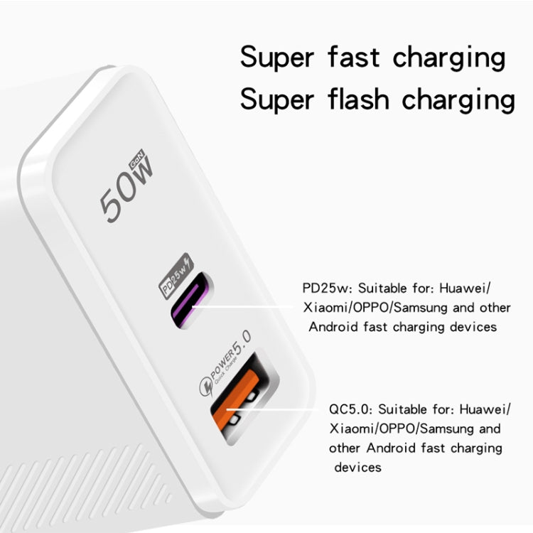 QC5.0 USB / PD25W Type-C Super Fast Charging Full Protocol Phone Charger, US Plug(White) - USB Charger by buy2fix | Online Shopping UK | buy2fix