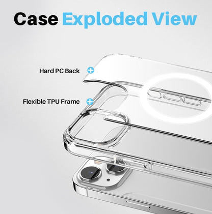 For iPhone 15 Plus NORTHJO 5 in 1 Magsafe Clear Phone Case with 2pcs Screen Film + 2pcs Rear Lens Film - iPhone 15 Plus Cases by NORTHJO | Online Shopping UK | buy2fix