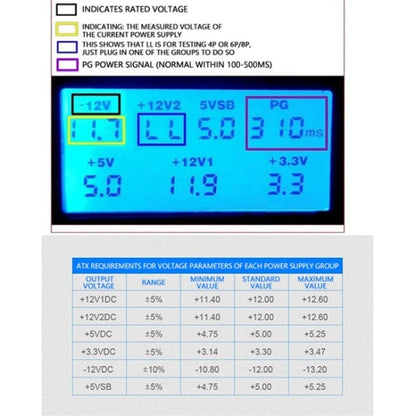 YNS-05 Desktop Computer Power Testing Tool Aluminum Alloy LCD Display ATX Power Tester - Others by buy2fix | Online Shopping UK | buy2fix