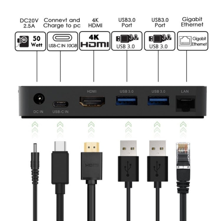 WAVLINK UHP3D01G Gigabit Ethernet USB 3.0 Multi-Function HUB 4K HD Docking Station(AU Plug) - USB 3.0 HUB by WAVLINK | Online Shopping UK | buy2fix