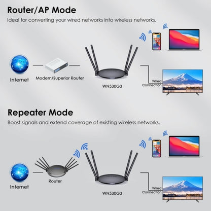 WAVLINK WN530G3 4x 5dBi Foldable Antenna AC1200 Dual Band Wireless Repeater Router, Plug:AU Plug - Wireless Routers by WAVLINK | Online Shopping UK | buy2fix