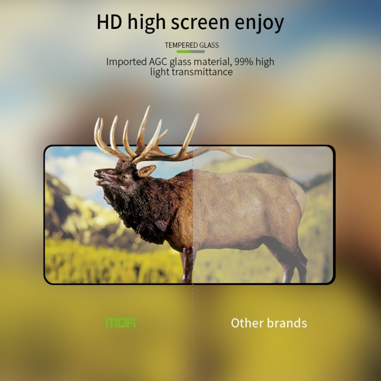 For Xiaomi Redmi Note 9S MOFI 9H 2.5D Full Screen Tempered Glass Film(Black) -  by MOFI | Online Shopping UK | buy2fix