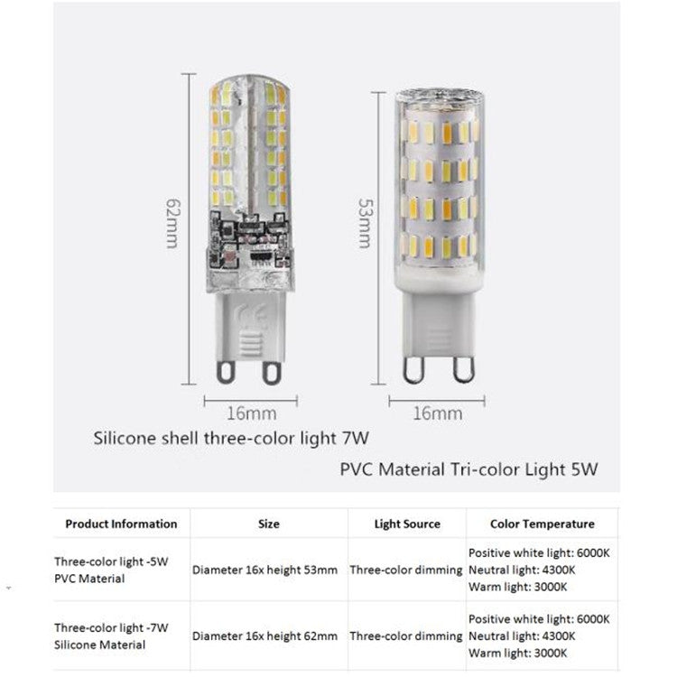 5W G9 LED Energy-saving Light Bulb Light Source(Neutral Light) - LED Blubs & Tubes by buy2fix | Online Shopping UK | buy2fix