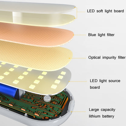 1200mAh Induction Type+Charging Head Student Eye Protection LED Energy-Saving Table Lamp Bedroom Bedside Night Light - Night Lights by buy2fix | Online Shopping UK | buy2fix