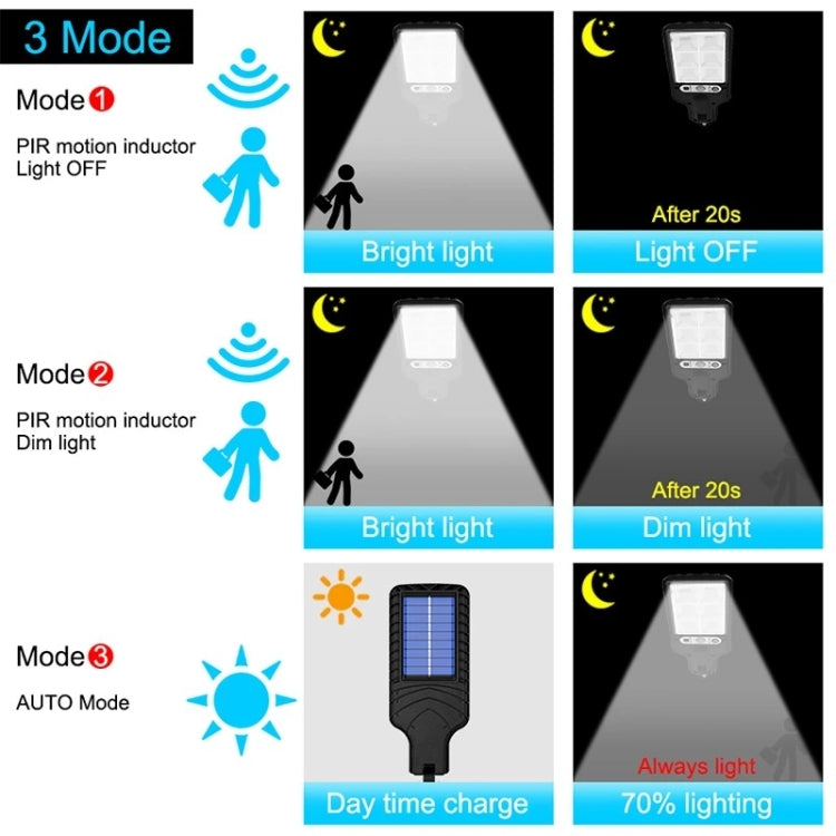 616 Solar Street Light LED Human Body Induction Garden Light, Spec: 60 SMD No Remote Control - Street Lights by buy2fix | Online Shopping UK | buy2fix