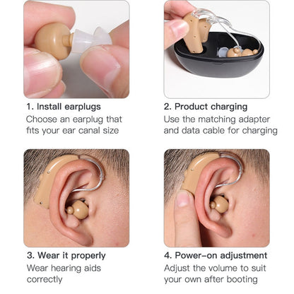 Elderly Use Can Charge Sound Amplifier Hearing Aid, Specification: US Plug(Skin Color Double Machine+White Charging Bin) - Hearing Aids by buy2fix | Online Shopping UK | buy2fix