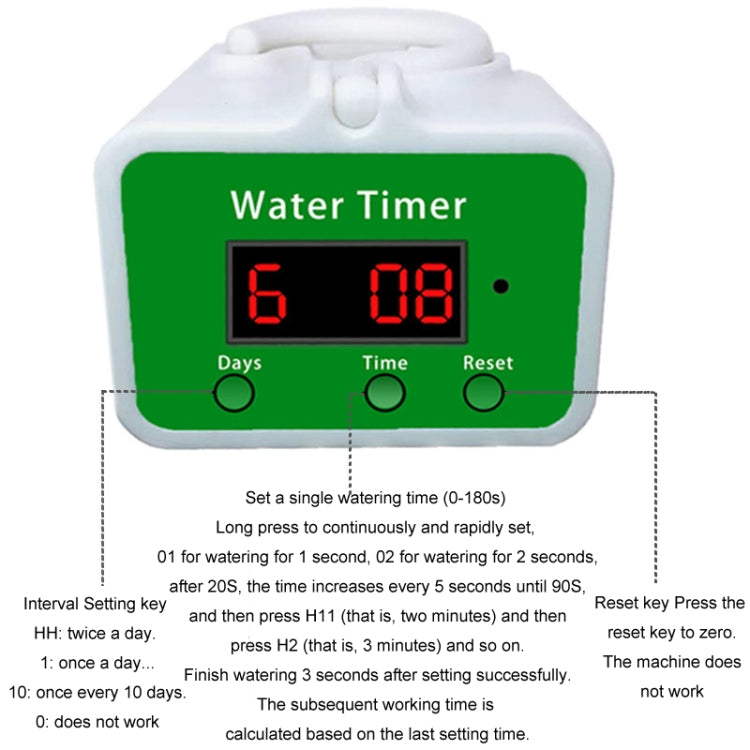 Household Intelligent Drip Irrigation Automatic Watering Timing Machine, Specification: Water 2 Potted Plants - Watering & Irrigation by buy2fix | Online Shopping UK | buy2fix