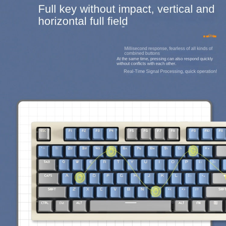LANGTU LT84 Mechanical Luminous Keyboard, Style: Wired Single-mode Green Shaft (White) - Wired Keyboard by LANGTU | Online Shopping UK | buy2fix