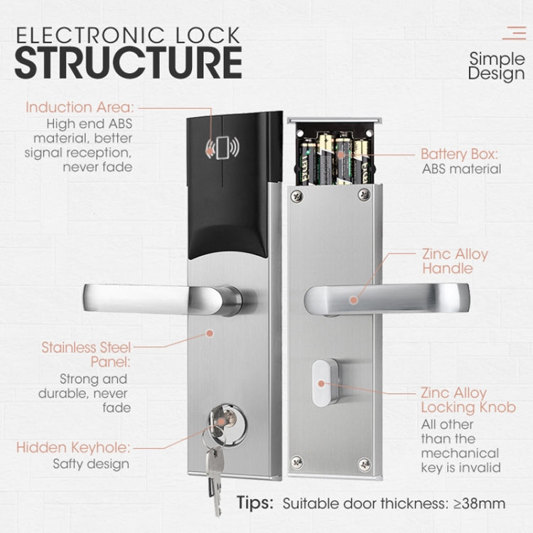 LOCSTAR  8088 RFID Card +Mechnical Key Unlock Hotel Door Lock(Matt Black) - Door Lock by LOCSTAR | Online Shopping UK | buy2fix